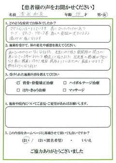 ママさんバレーのサーブ・アタック・ブロック時の肩のひっかかりがなくなりました。