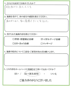 患者様の声 お悩みの症状：右肩を動かすと痛い。　施術を受けて肩の痛みがとれて、動く範囲が大きくなりました。